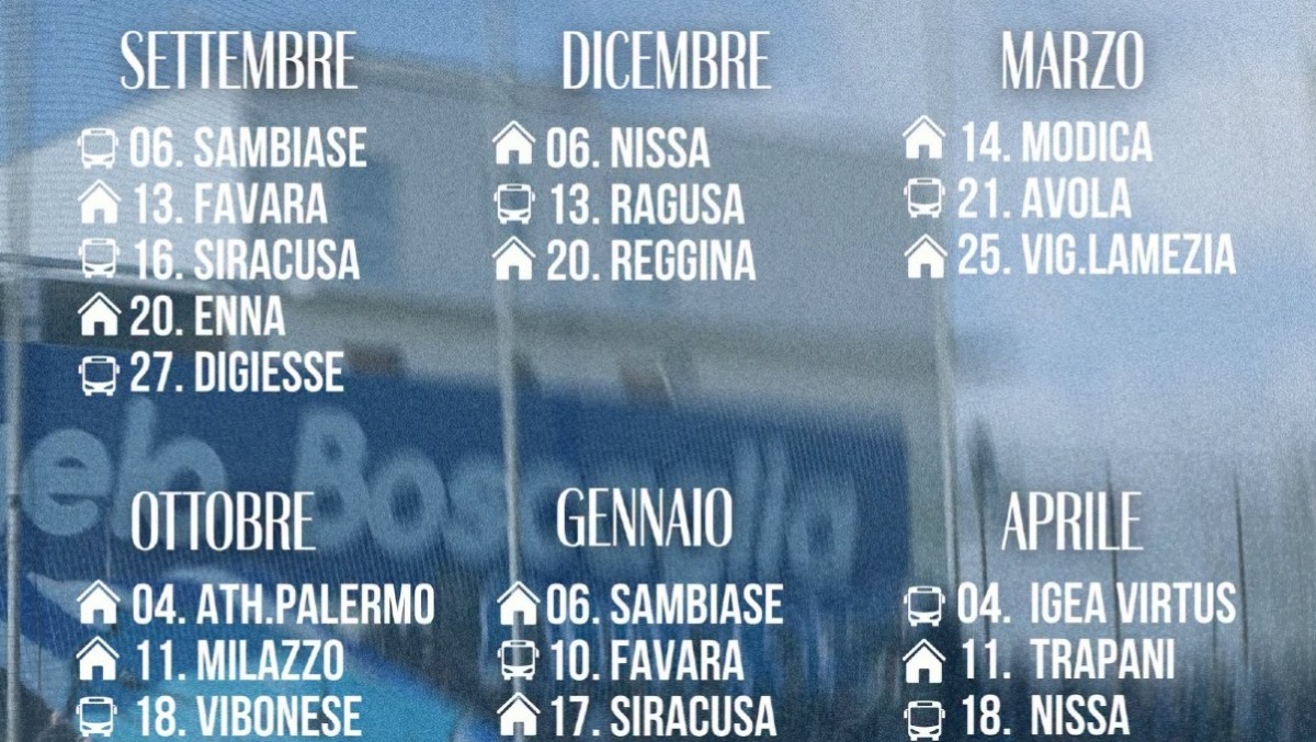 Serie D, Il Gela debutta a Sambiase, Nissa e Reggina a dicembre - 