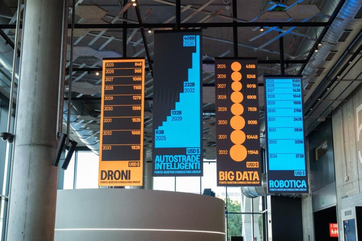STEP FuturAbility District, a Milano nuova vita per l’installazione Future Trends - 