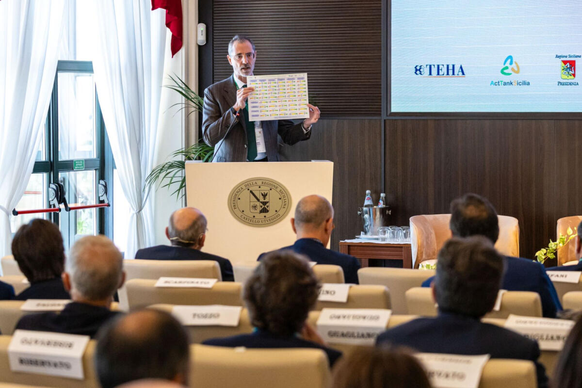 Forum Act Tank Sicilia, l’Isola prima in Italia per crescita del pil dal pre-covid - 